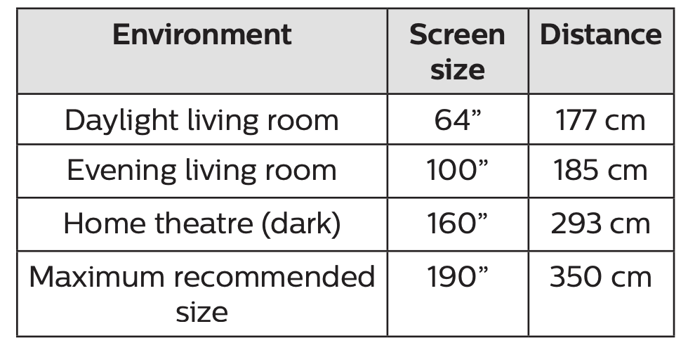 recommended_sizes_s4.png